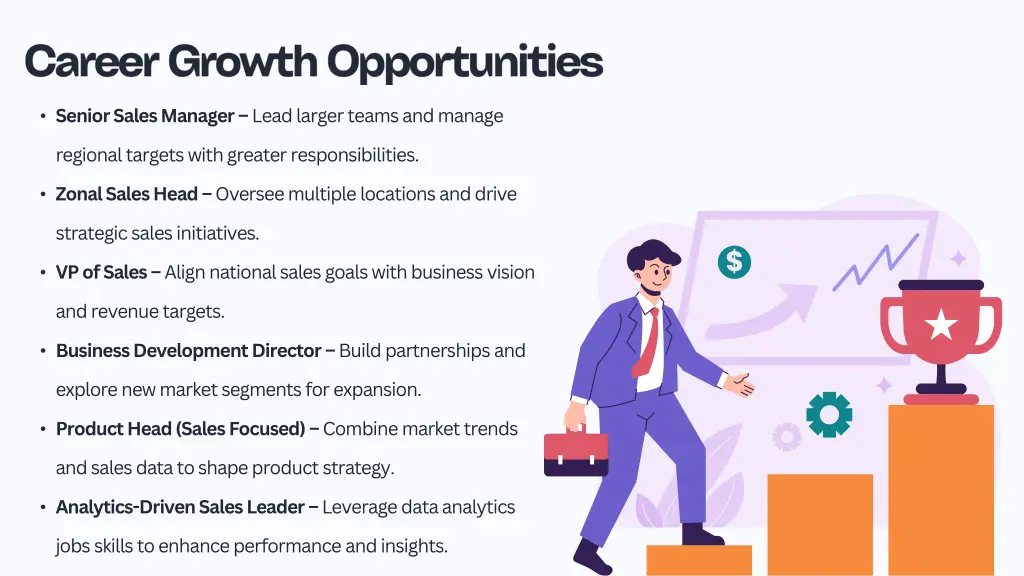 senior sales manager lead larger teams and manage