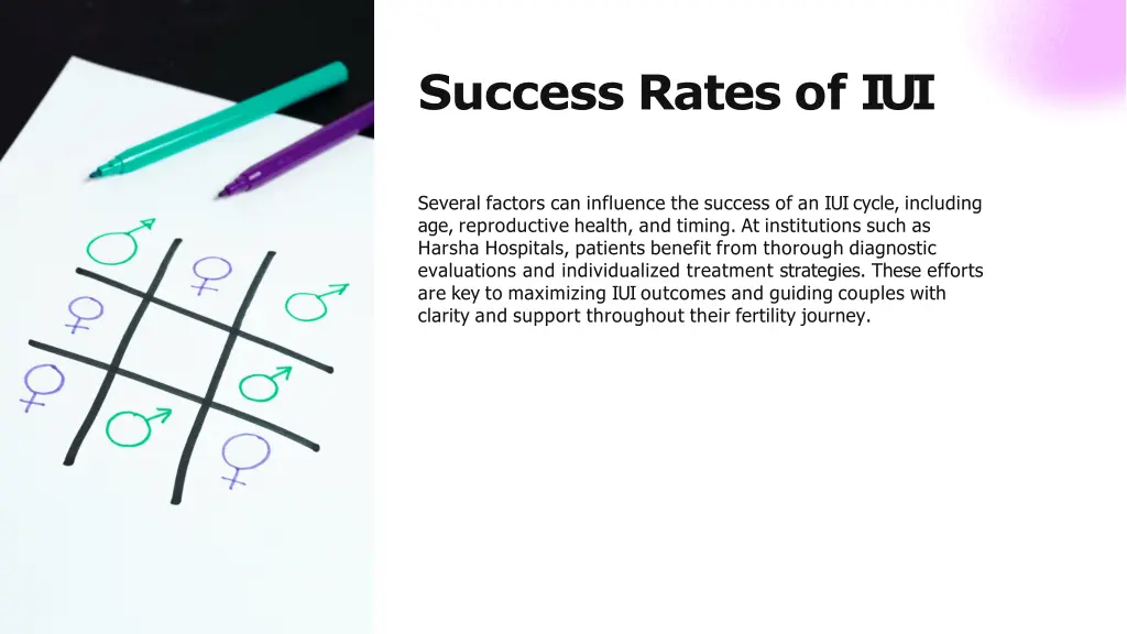 success rates of iui