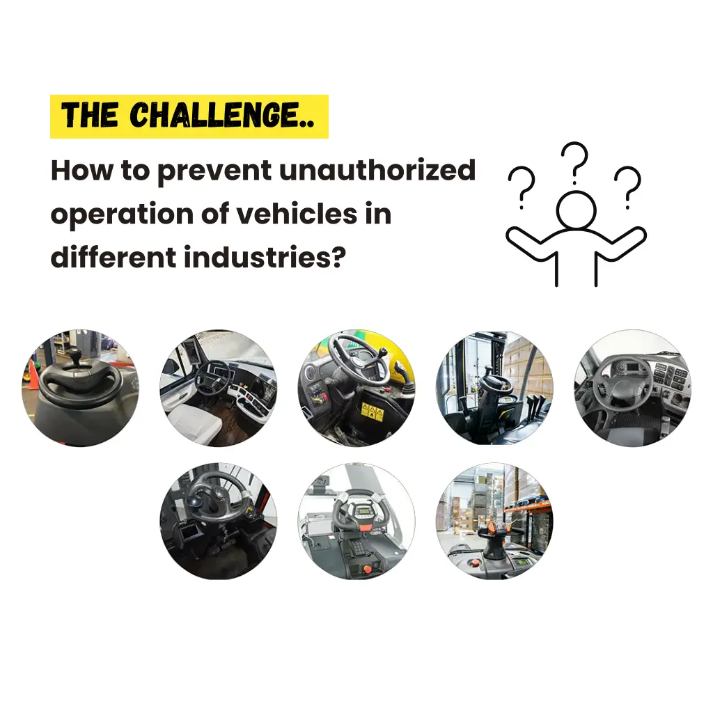 the challenge