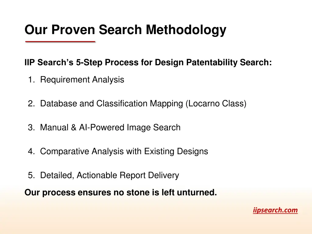 our proven search methodology