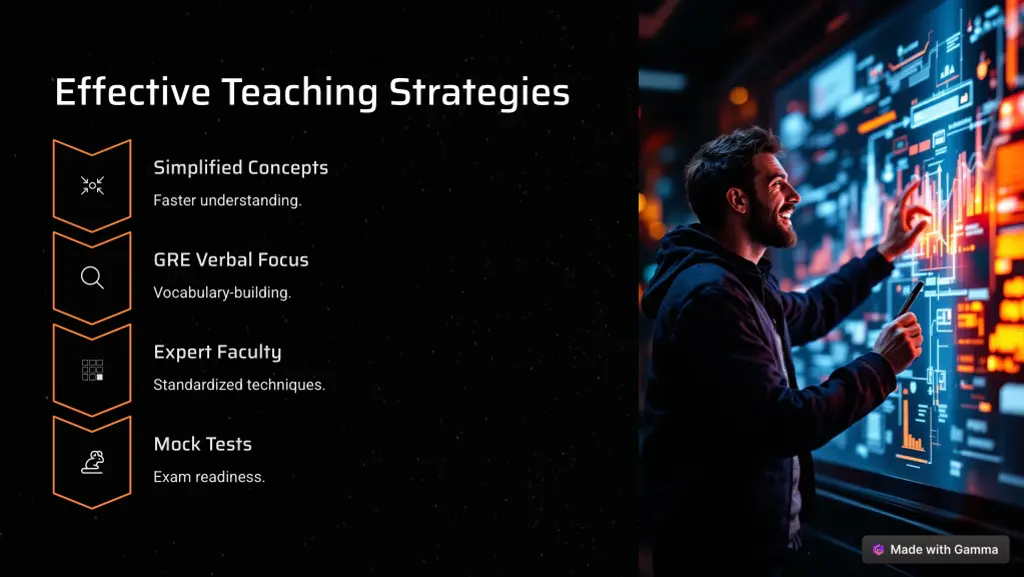 effective teaching strategies