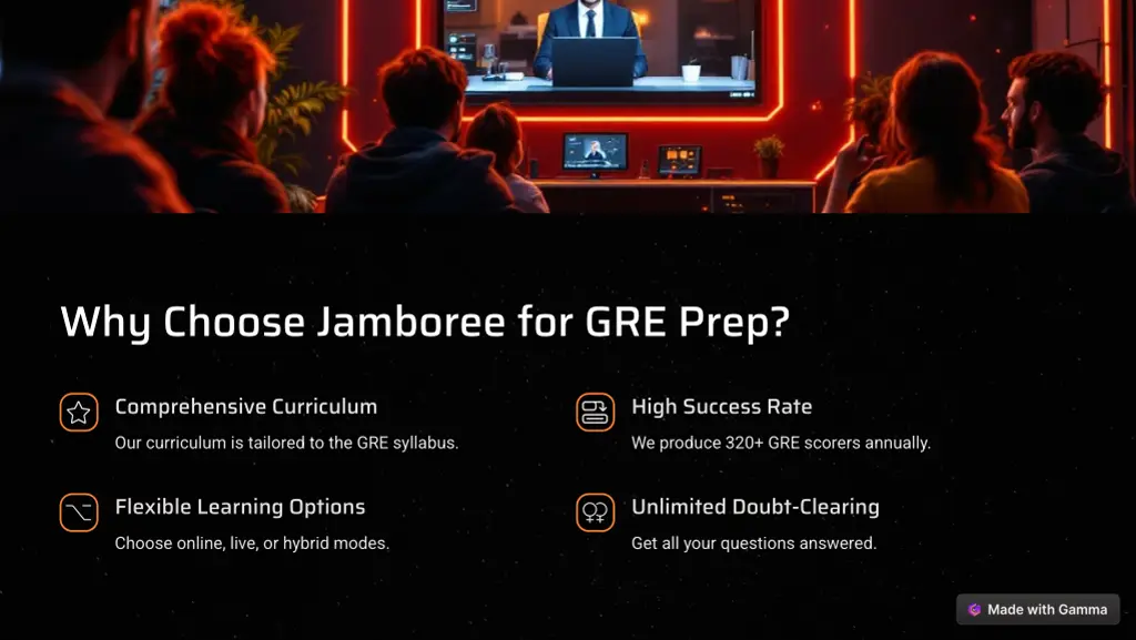 why choose jamboree for gre prep
