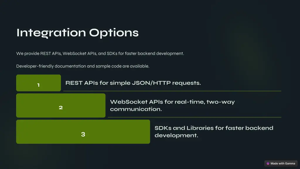 integration options