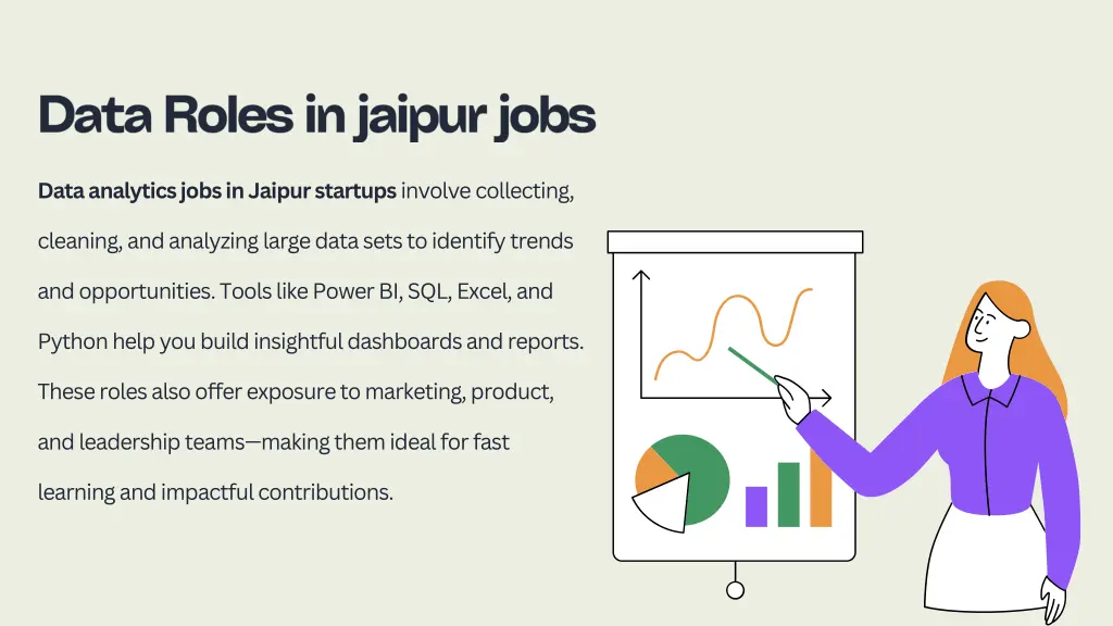 data analytics jobs in jaipur startups involve