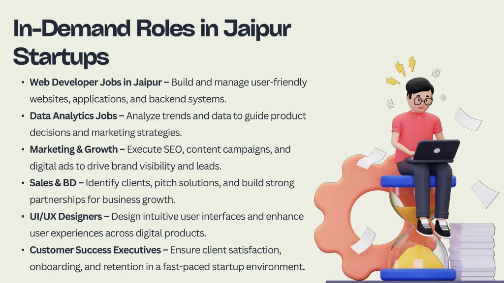 web developer jobs in jaipur build and manage
