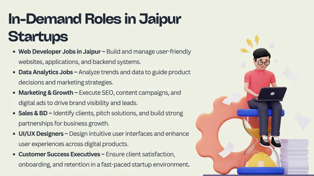 in demand roles in jaipur startups