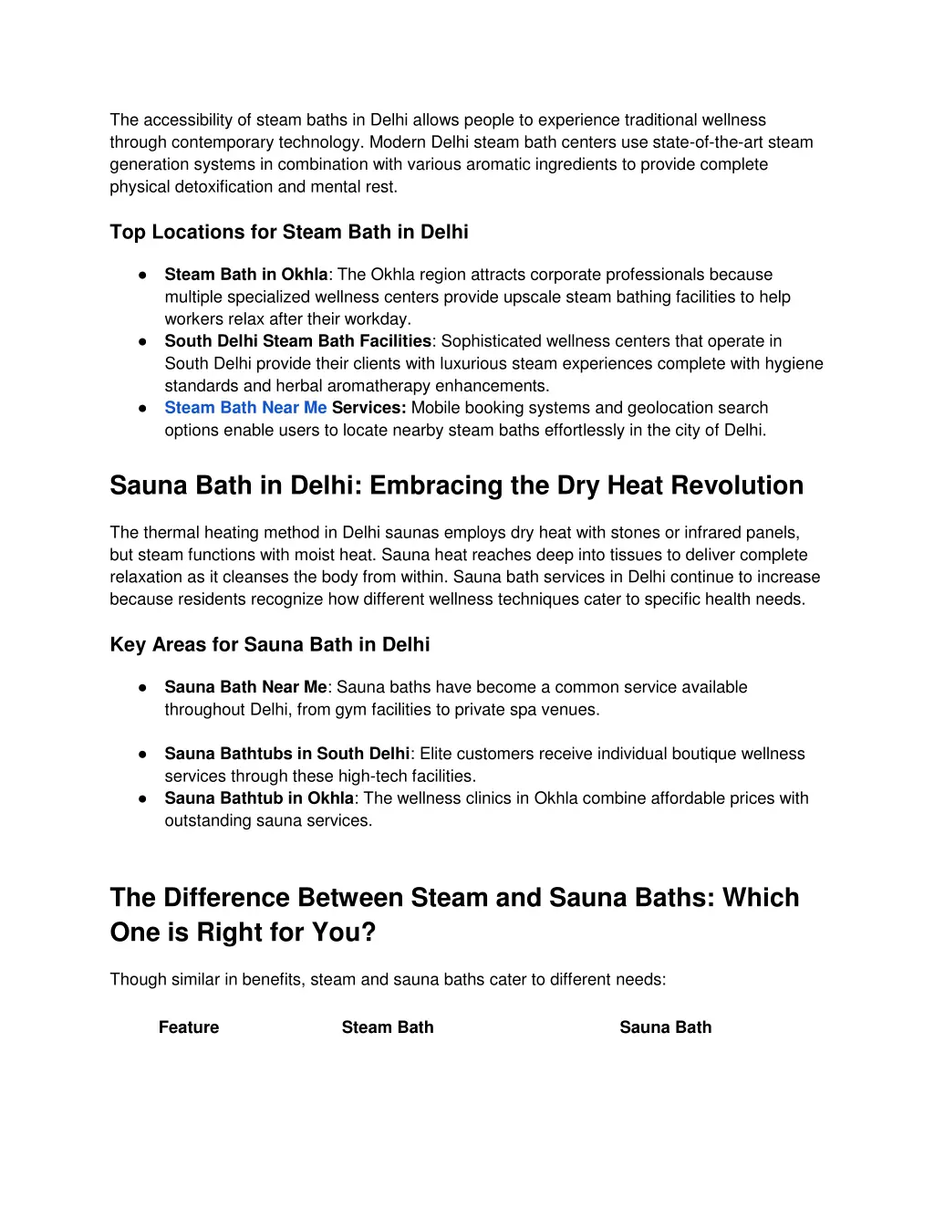 the accessibility of steam baths in delhi allows
