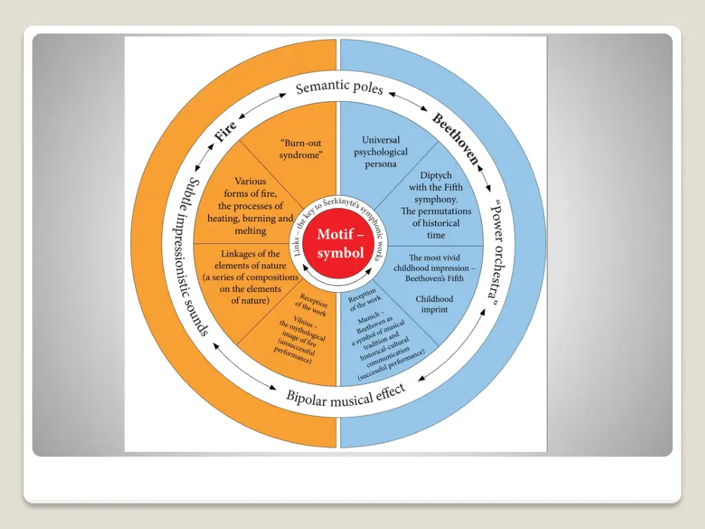 slide12