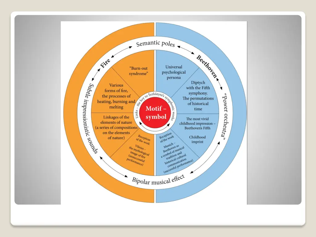 slide9