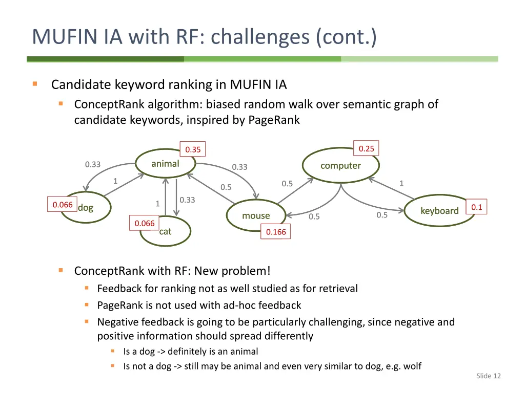 mufin ia with rf challenges cont