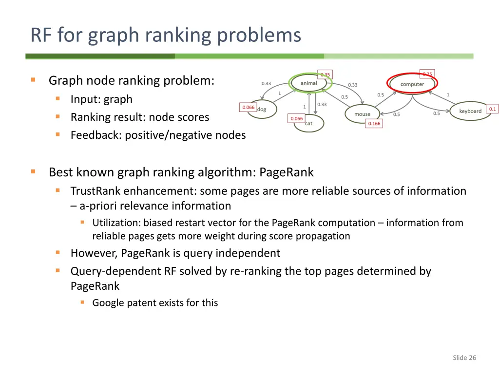 rf for graph ranking problems