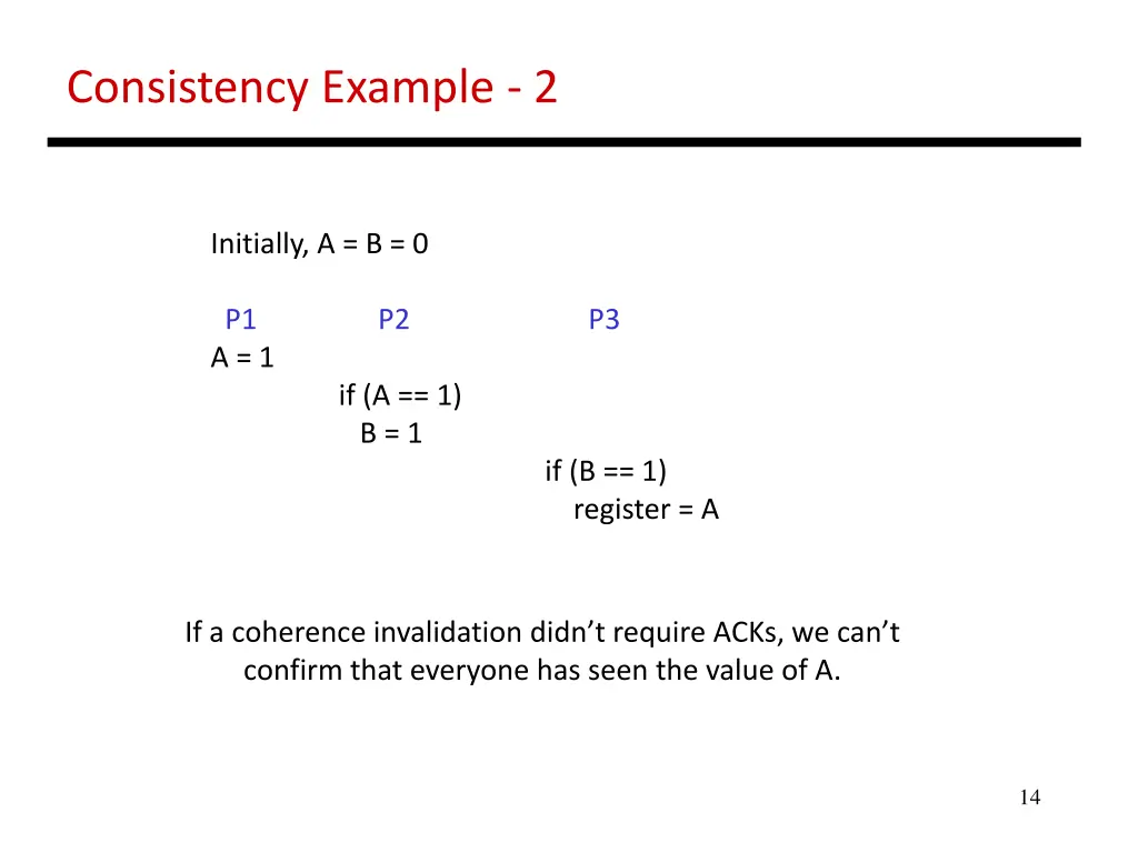 consistency example 2