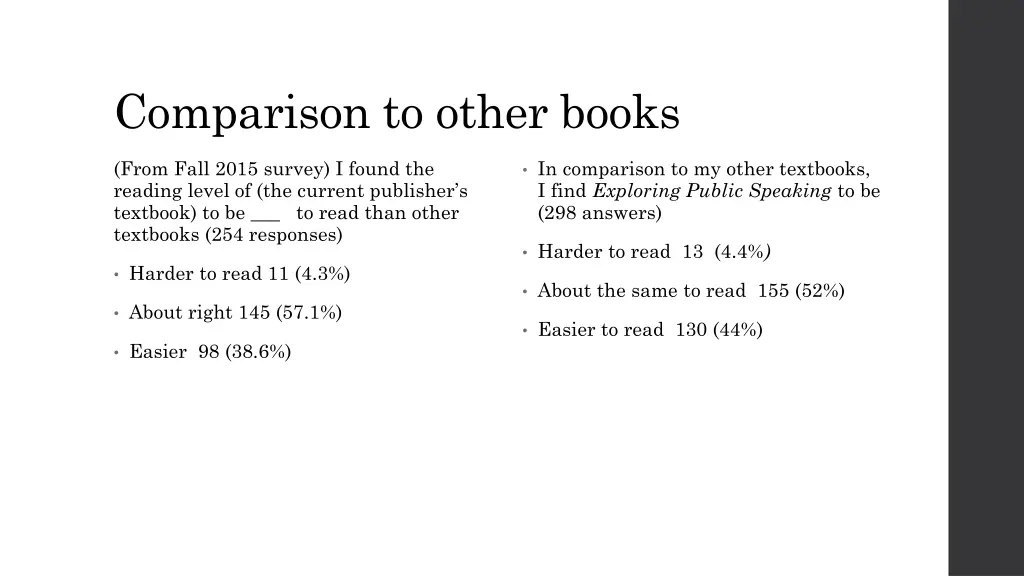 comparison to other books
