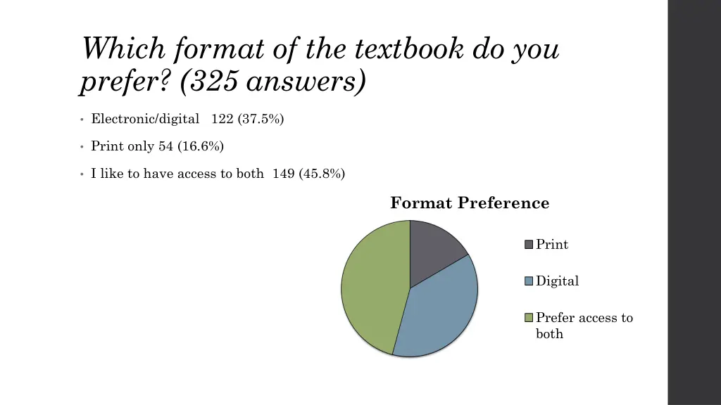 which format of the textbook do you prefer