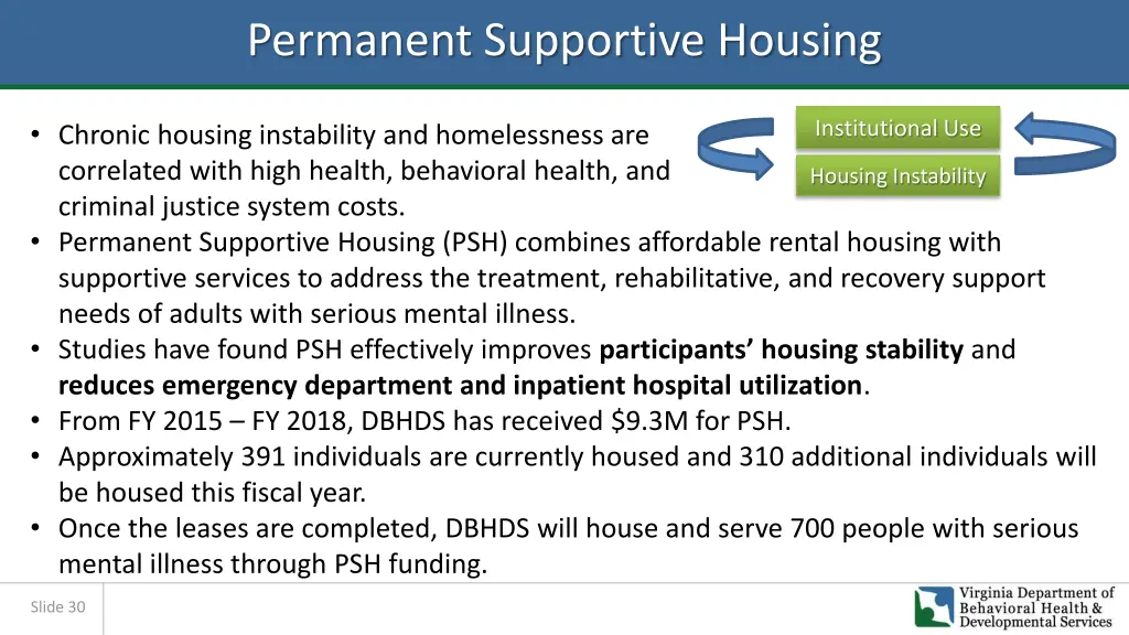 permanent supportive housing