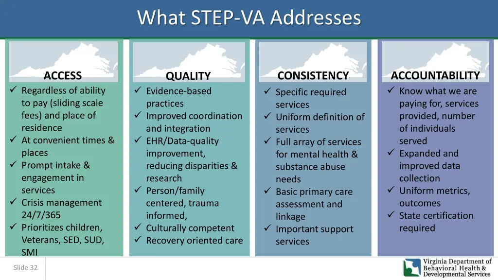 what step va addresses