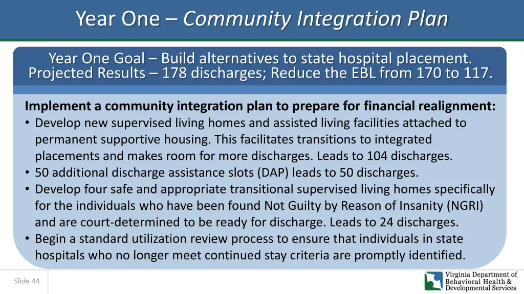 year one community integration plan