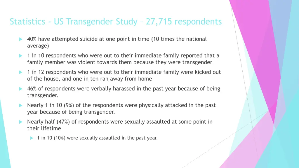 statistics us transgender study 27 715 respondents 1