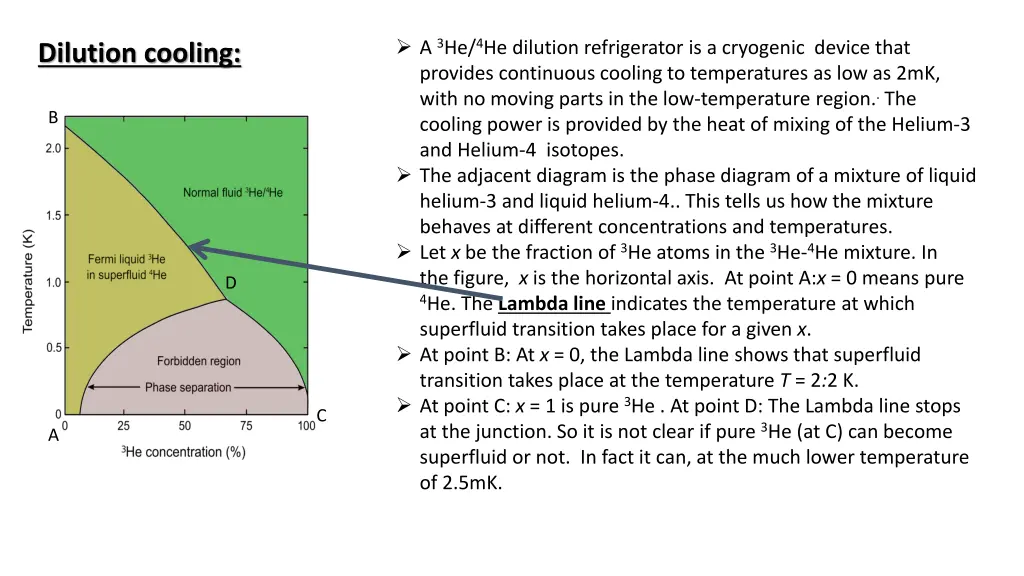 a 3 he 4 he dilution refrigerator is a cryogenic