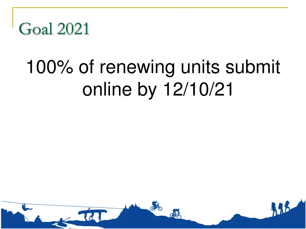 goal 2021
