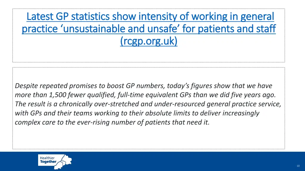 latest gp statistics show intensity of working