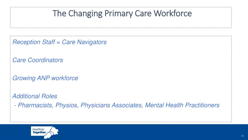 the changing primary care workforce the changing