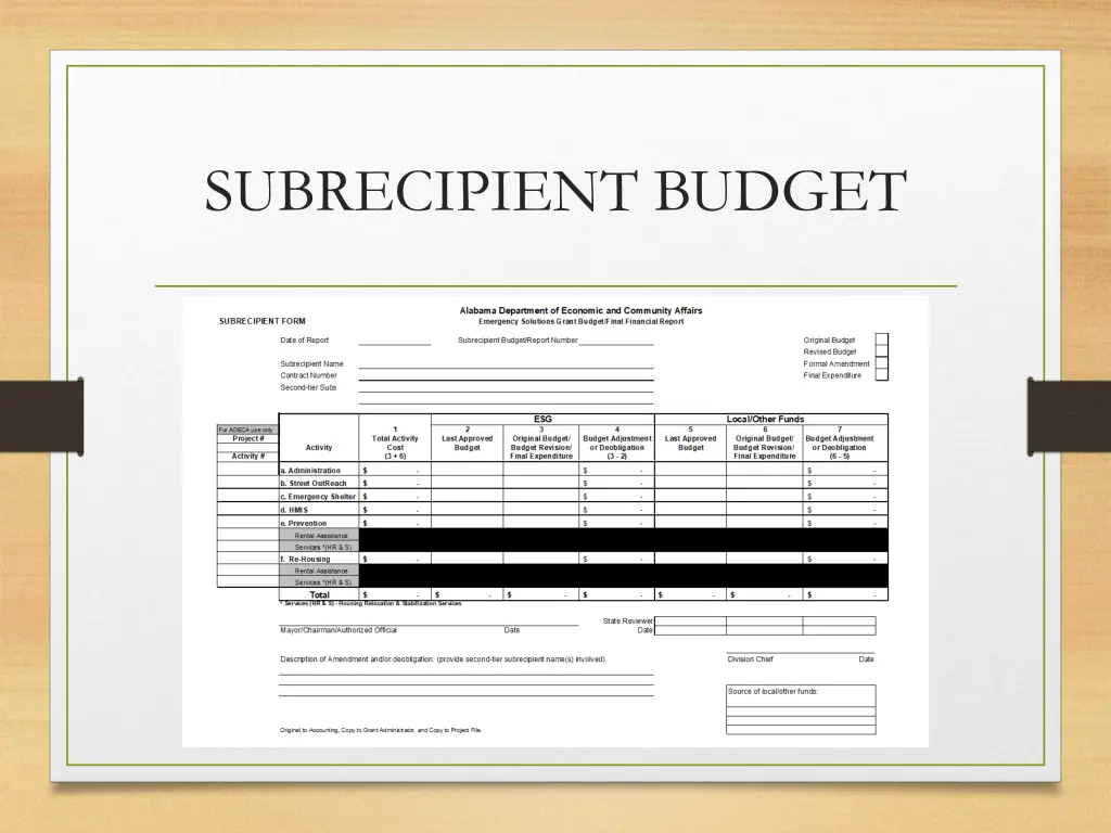 subrecipient budget