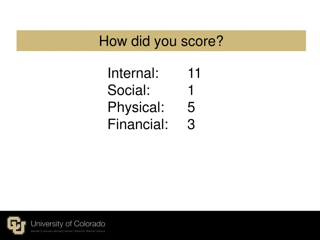 how did you score