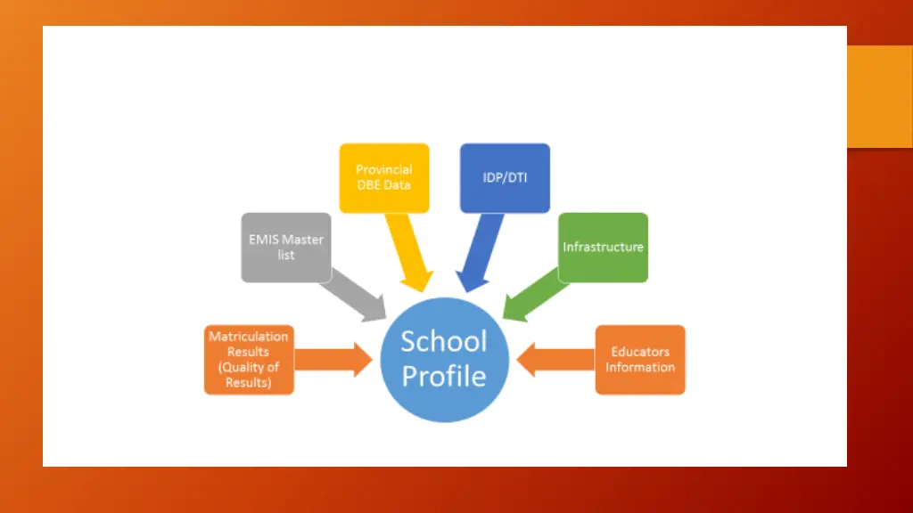 slide9