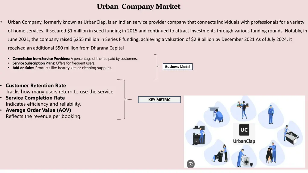 urban company market