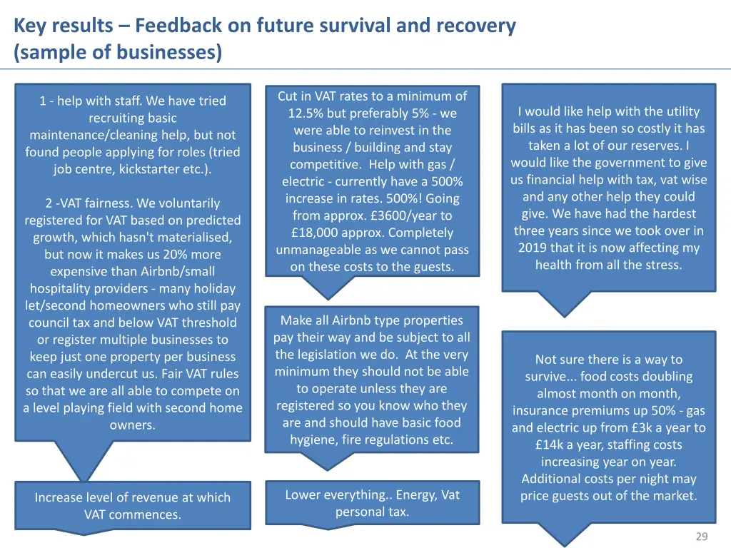 key results feedback on future survival 1