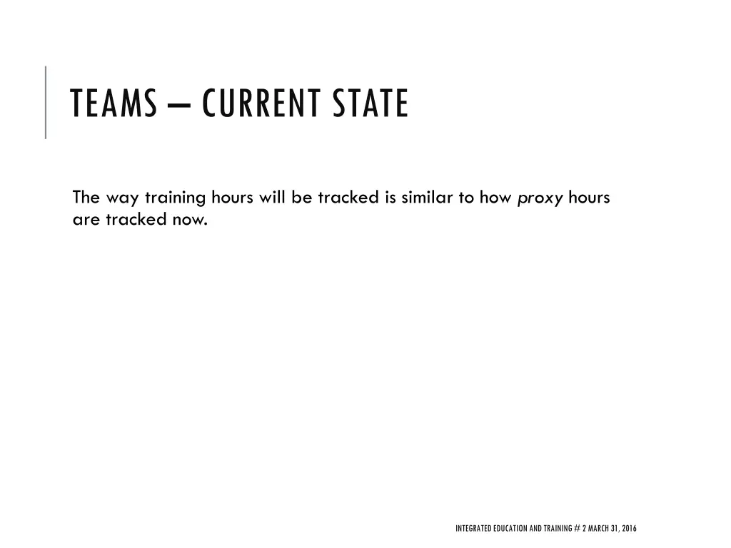 teams current state