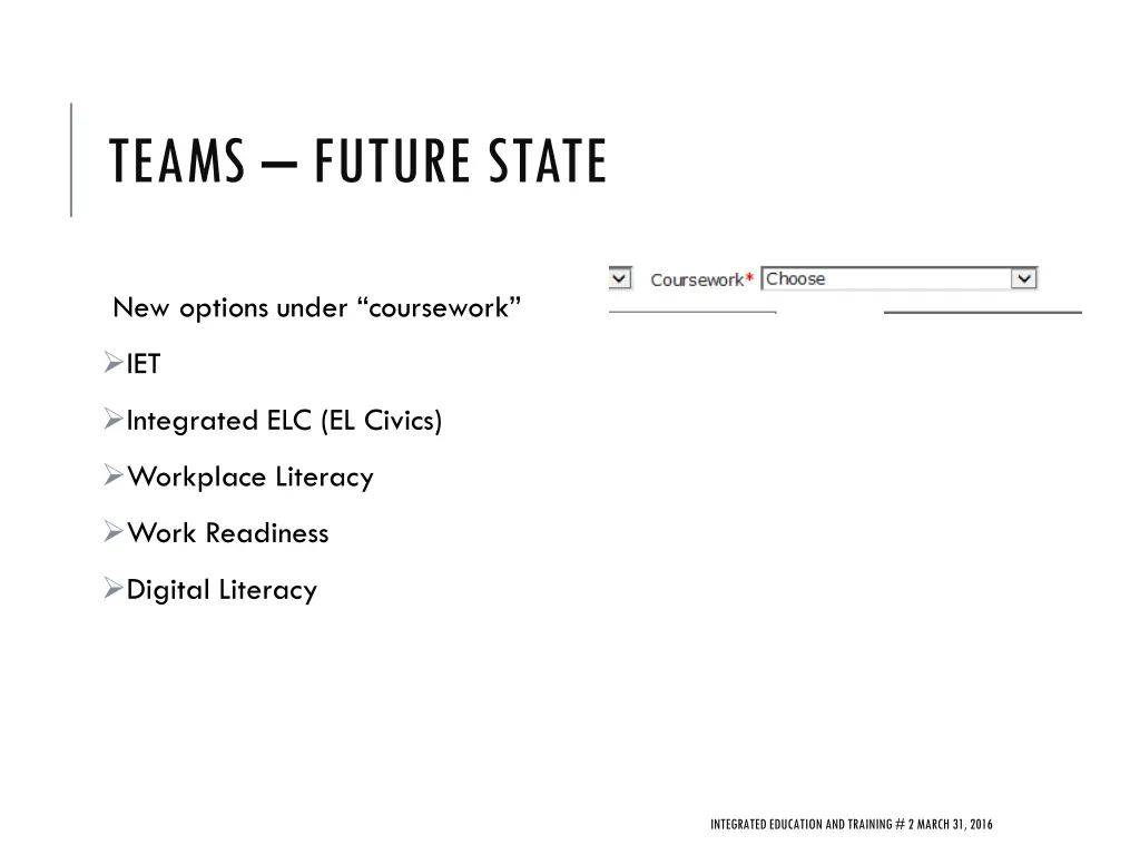 teams future state