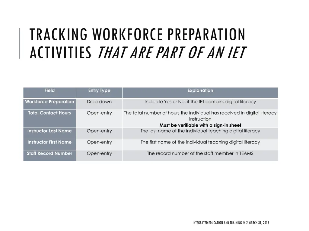 tracking workforce preparation activities that