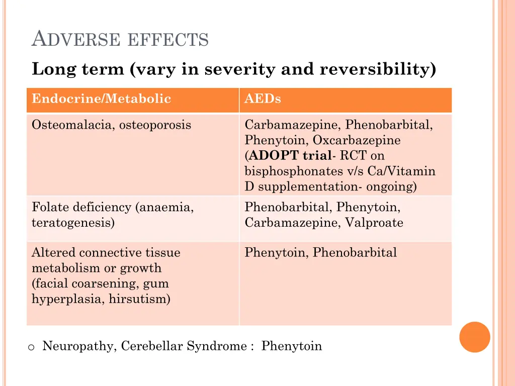 a dverse effects long term vary in severity