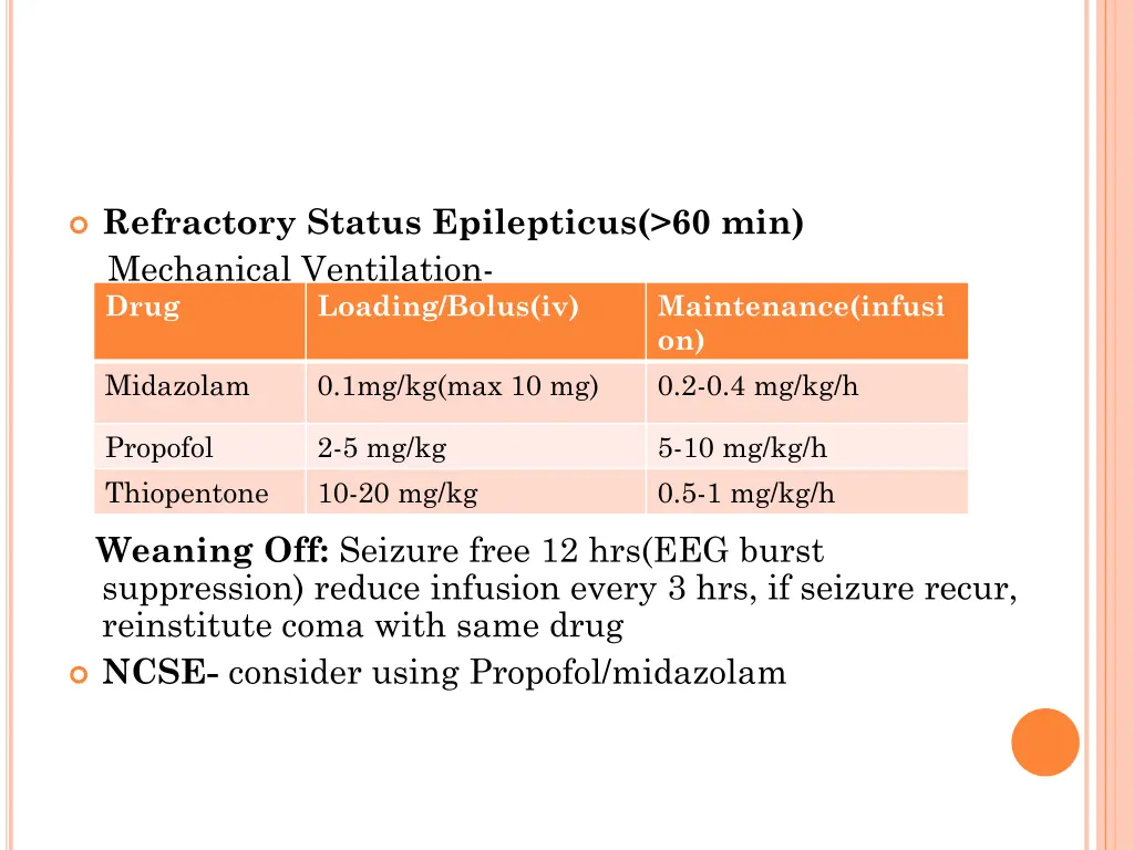 refractory status epilepticus 60 min mechanical