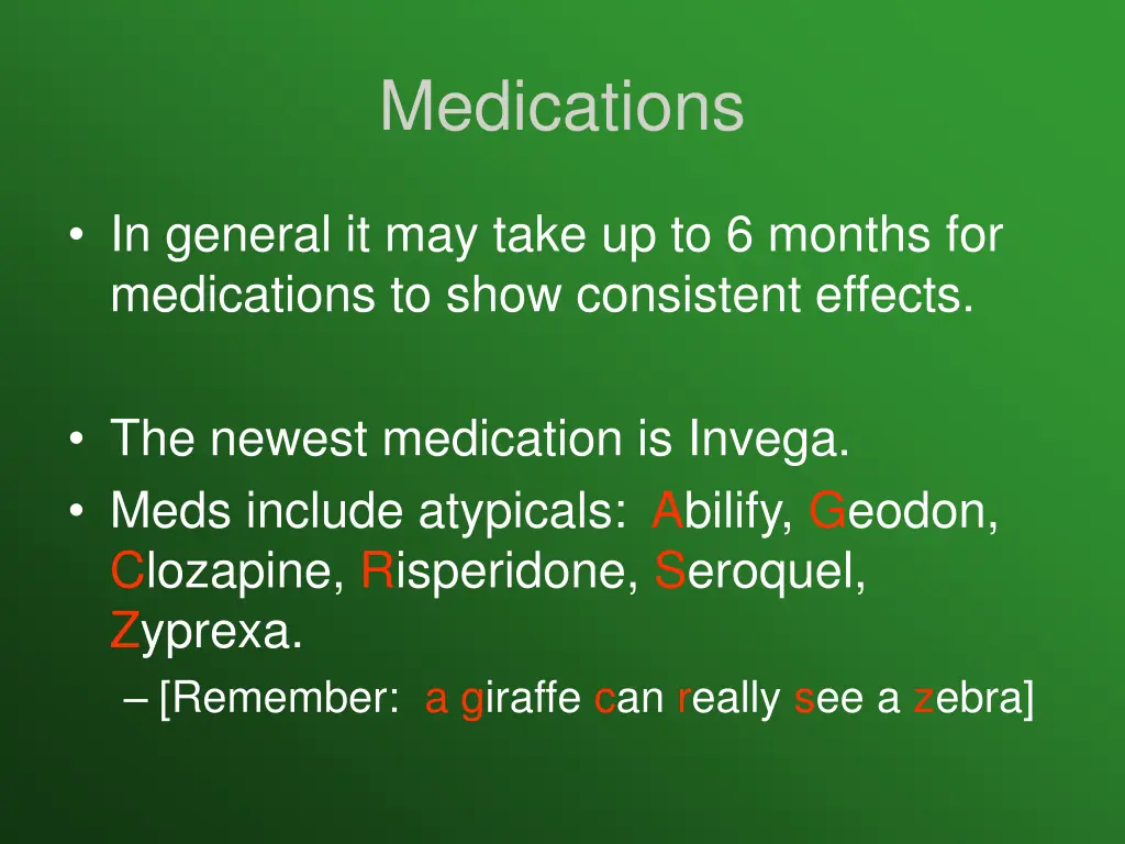 medications