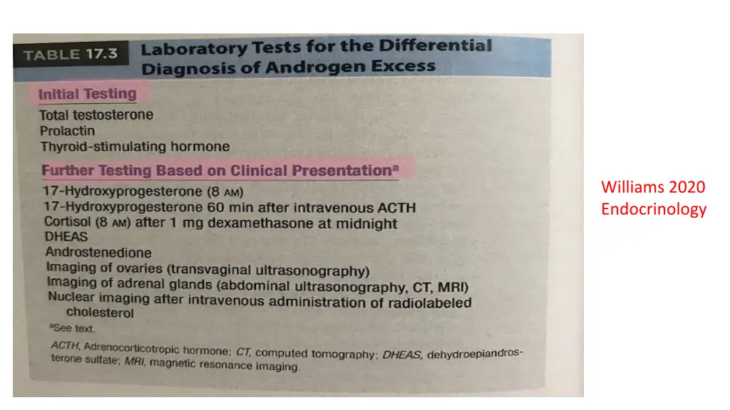 williams 2020 endocrinology