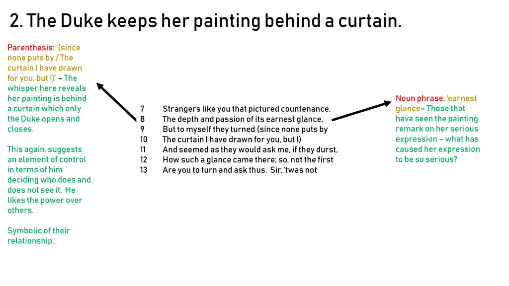 2 the duke keeps her painting behind a curtain