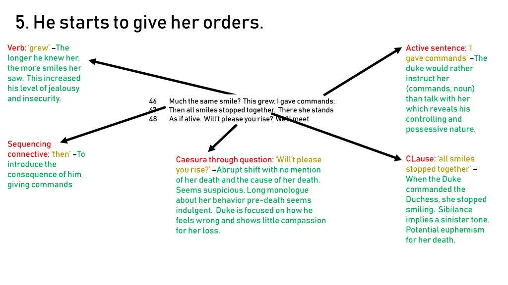 5 he starts to give her orders
