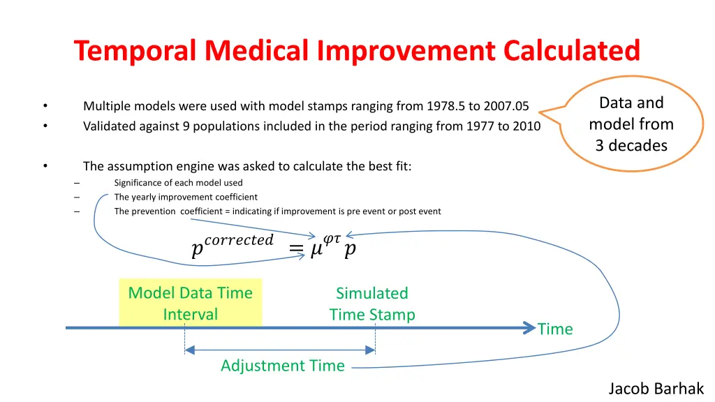 temporal medical improvement calculated