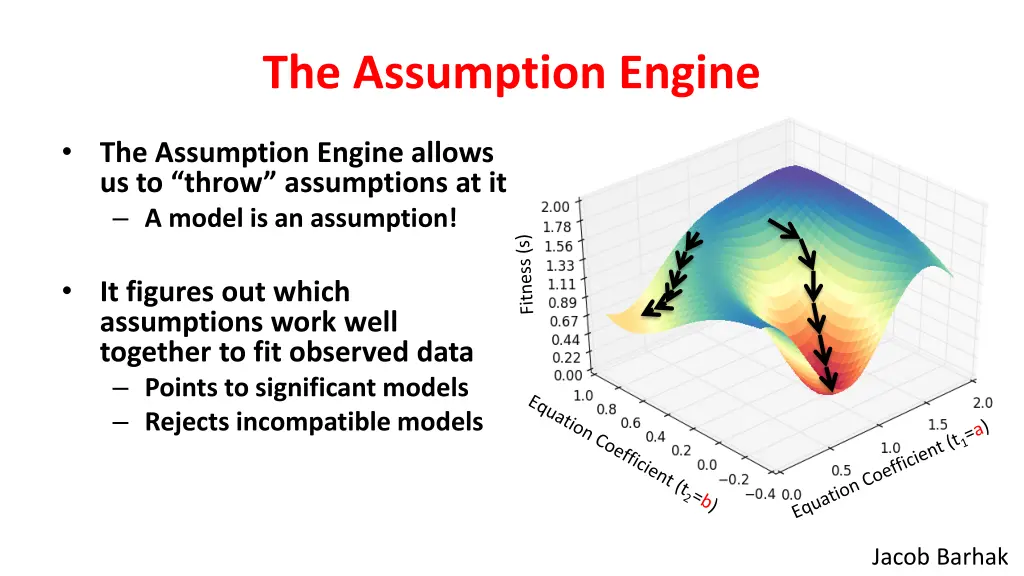 the assumption engine