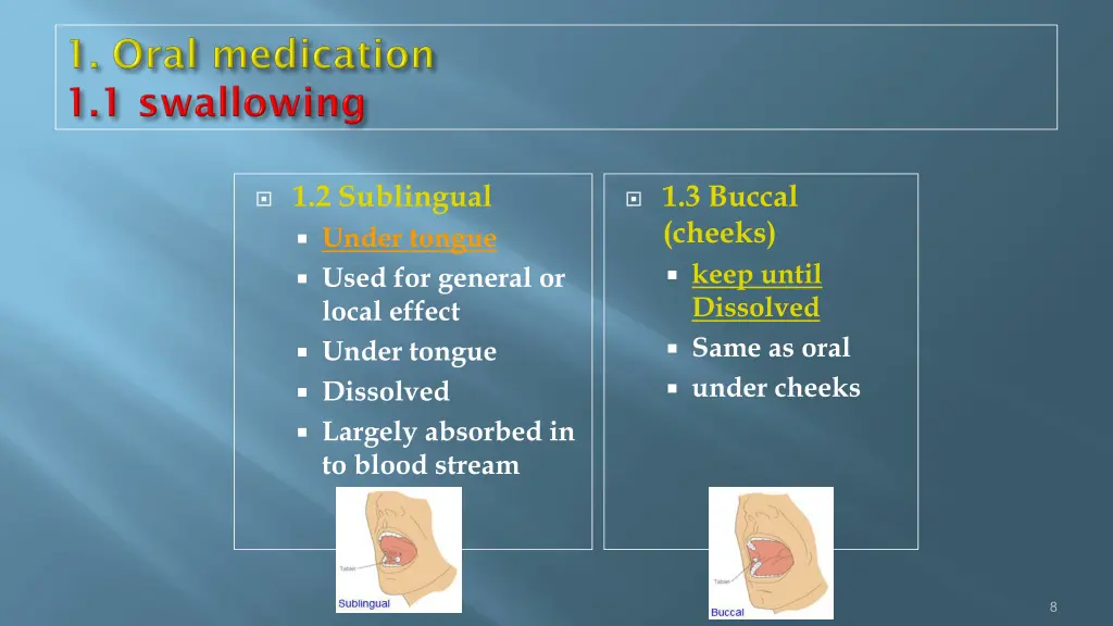 1 2 sublingual under tongue used for general