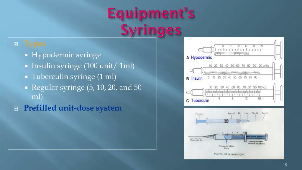 types hypodermic syringe insulin syringe 100 unit