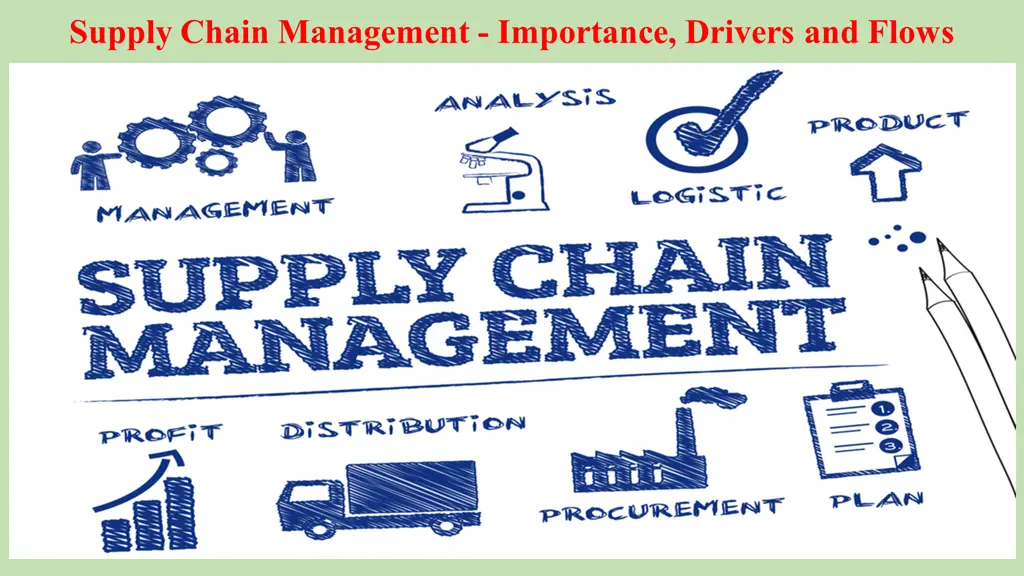 supply chain management importance drivers