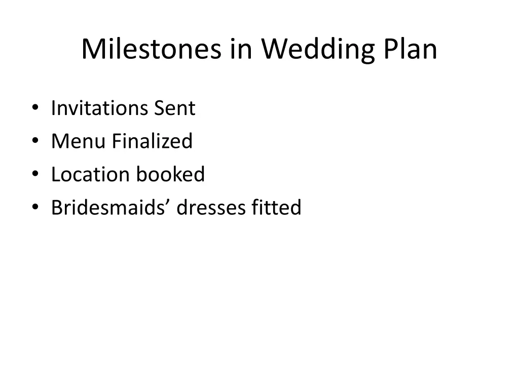 milestones in wedding plan