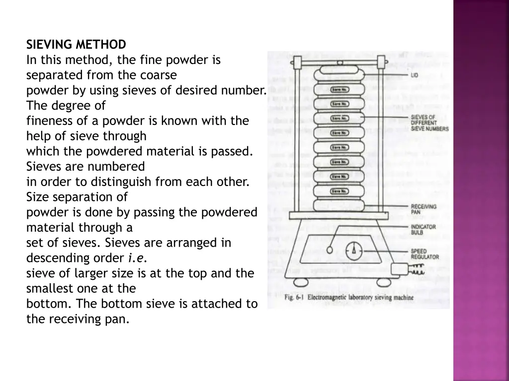 sieving method in this method the fine powder