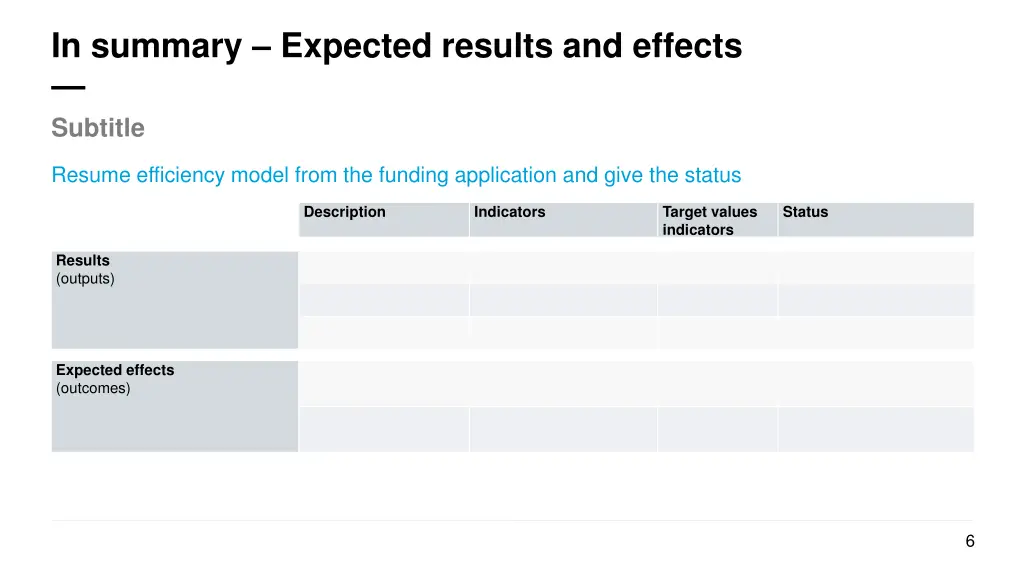 in summary expected results and effects subtitle