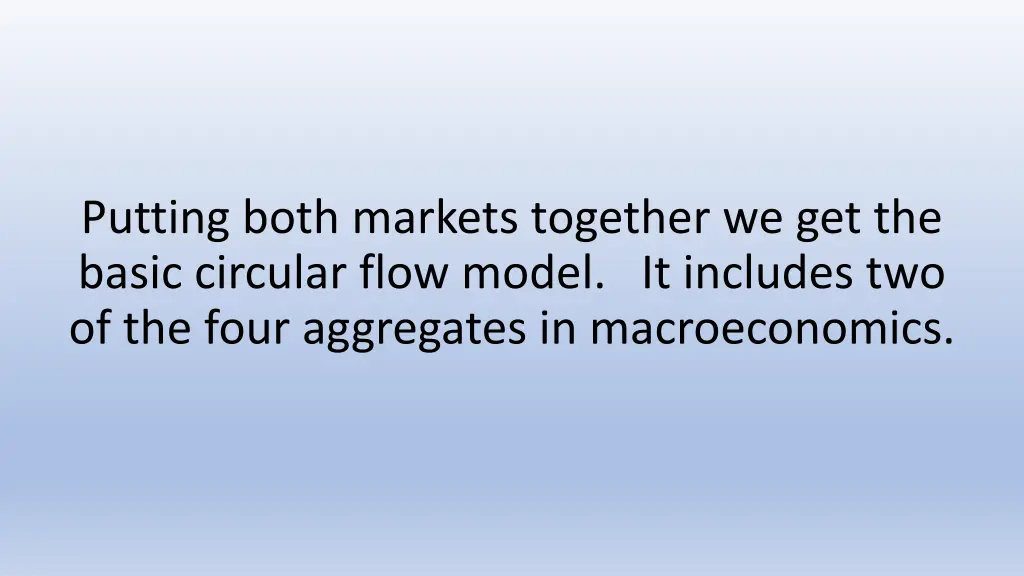 putting both markets together we get the basic