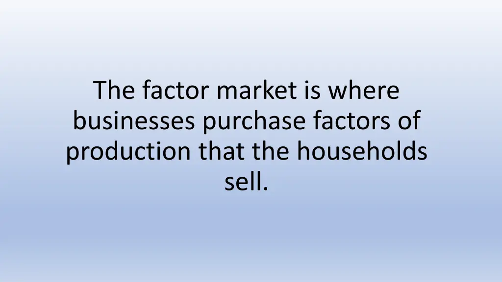 the factor market is where businesses purchase 1